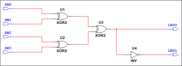 NI Multisim PLD Schematic